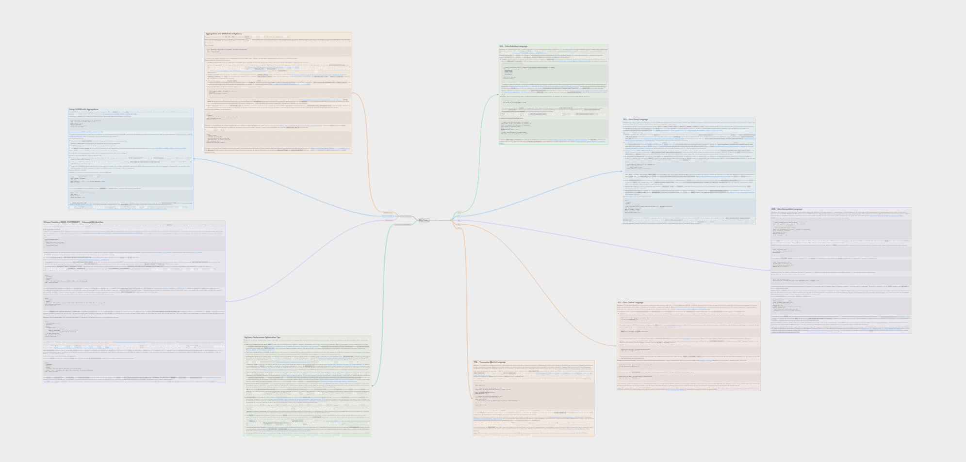 BigQuery Study Reference